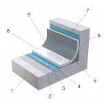 rivestimento massetto in poliurea